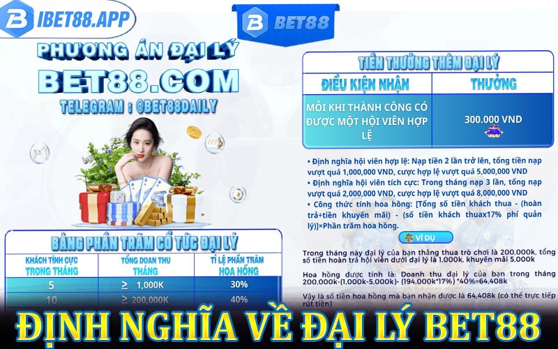 Định nghĩa về đại lý bet88 